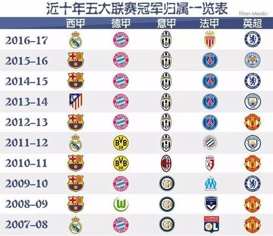 了Z世代粉