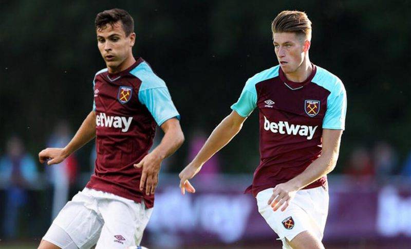 當前的排名 當前的排名